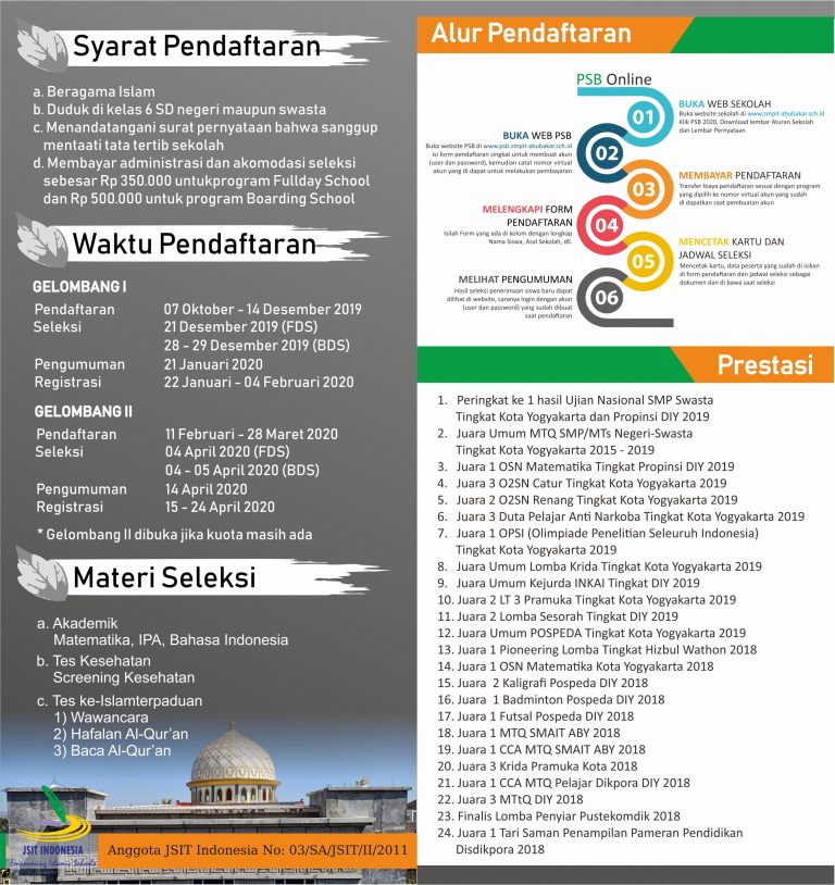 PSB SMPIT ABU BAKAR YOGYAKARTA TAHUN PELAJARAN 2020/2021 PSB SMPIT ABU BAKAR YOGYAKARTA TAHUN PELAJARAN 2020/2021